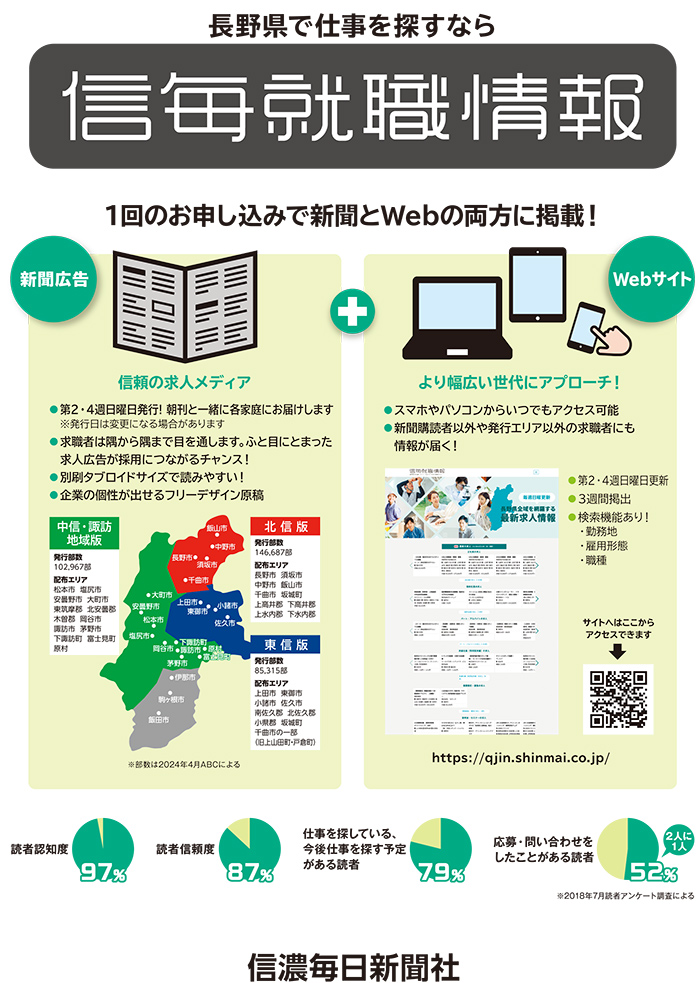 信濃毎日新聞就職情報（信毎就職情報）企画書20241101